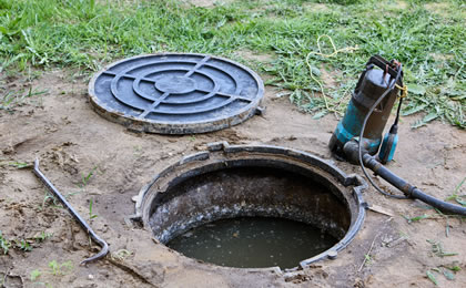 Sump Pumps
